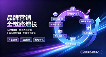 吕梁品牌营销